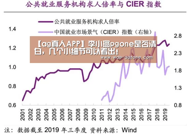【ag真人APP】李小璐pgone是否清白,几个小细节可以看出!(图3) AG真人互动